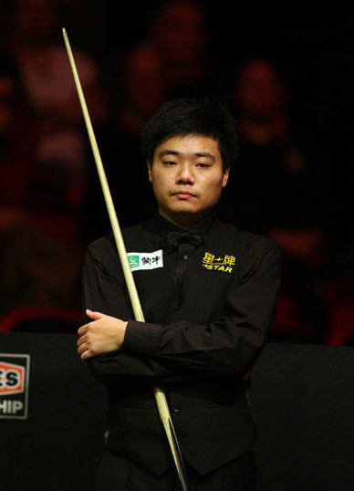 差率上升 差率上升