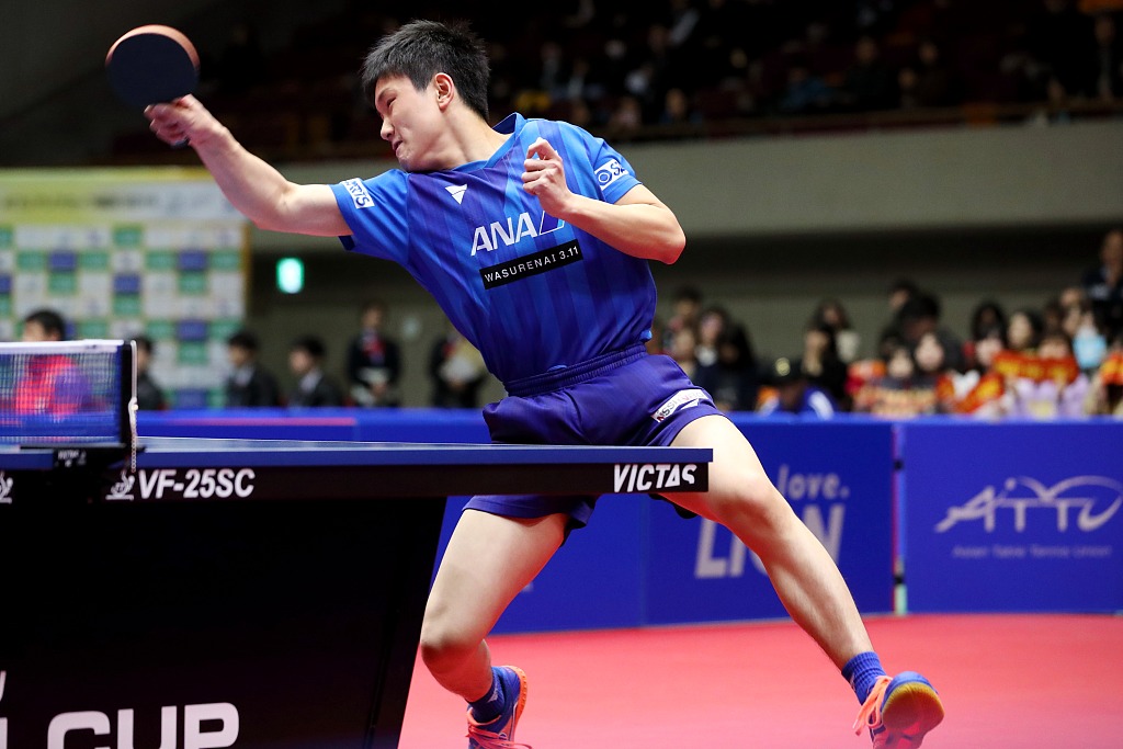 程度上依赖 程度上依赖