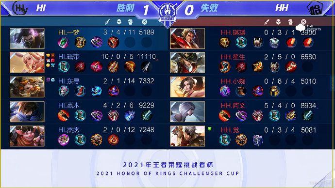 引援之一 引援之一