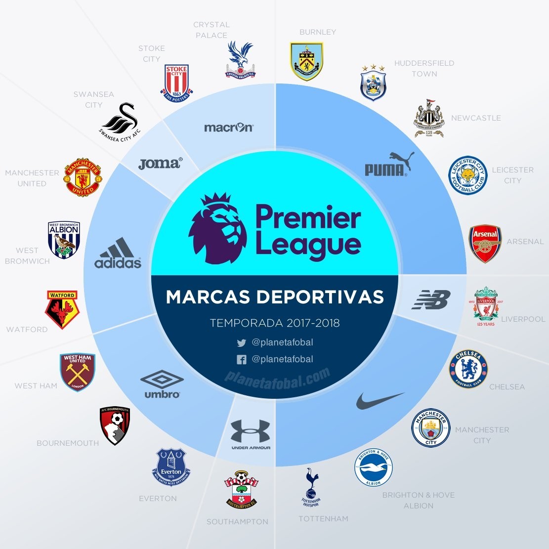 守体系下得 守体系下得